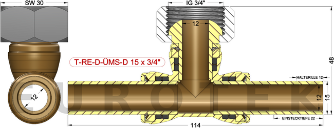 description